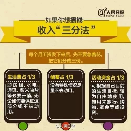 無論你的月收入多少，一定記得分成 3 份！