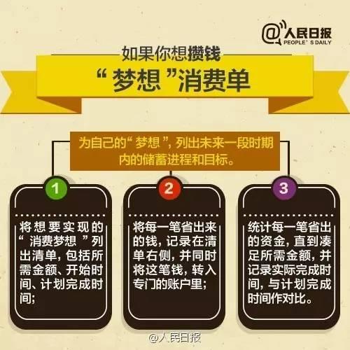 無論你的月收入多少，一定記得分成 3 份！