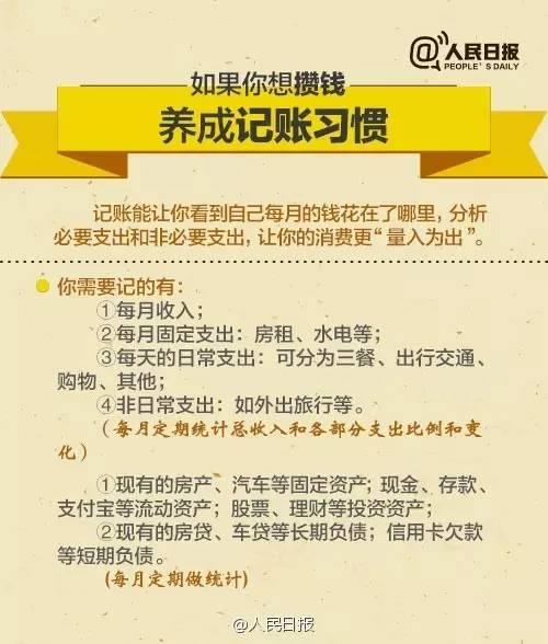 無論你的月收入多少，一定記得分成 3 份！