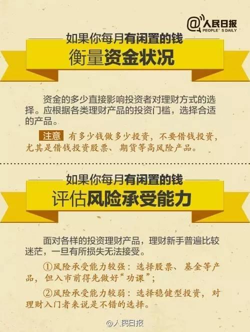 無論你的月收入多少，一定記得分成 3 份！