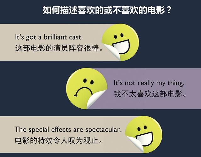 2017奧斯卡金像獎揭曉！用英語描述電影的地道表達